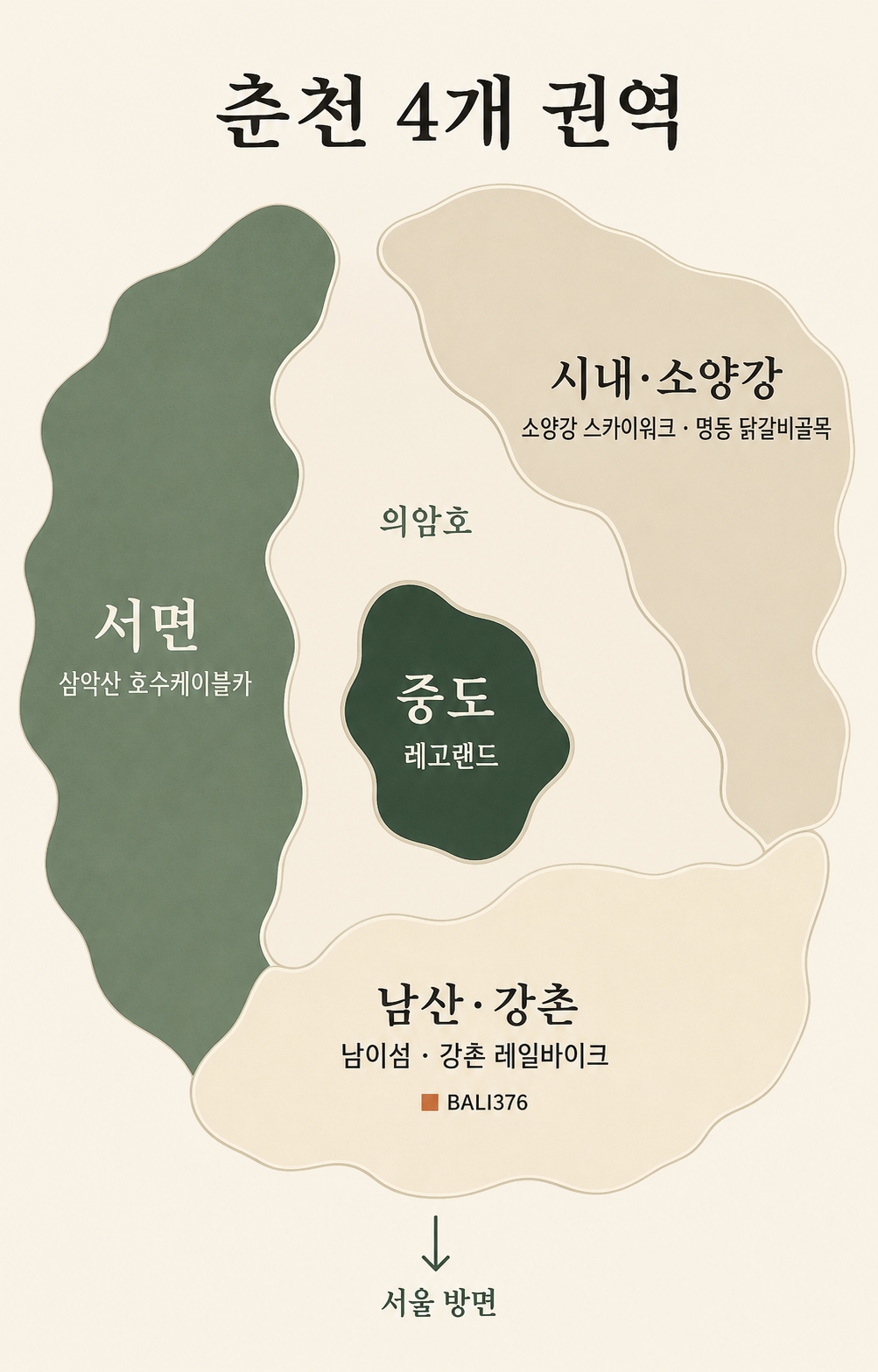 춘천 여행 4개 권역 지도 - 서면 삼악산케이블카, 중도 레고랜드, 남산강촌 남이섬, 시내 소양강스카이워크 위치