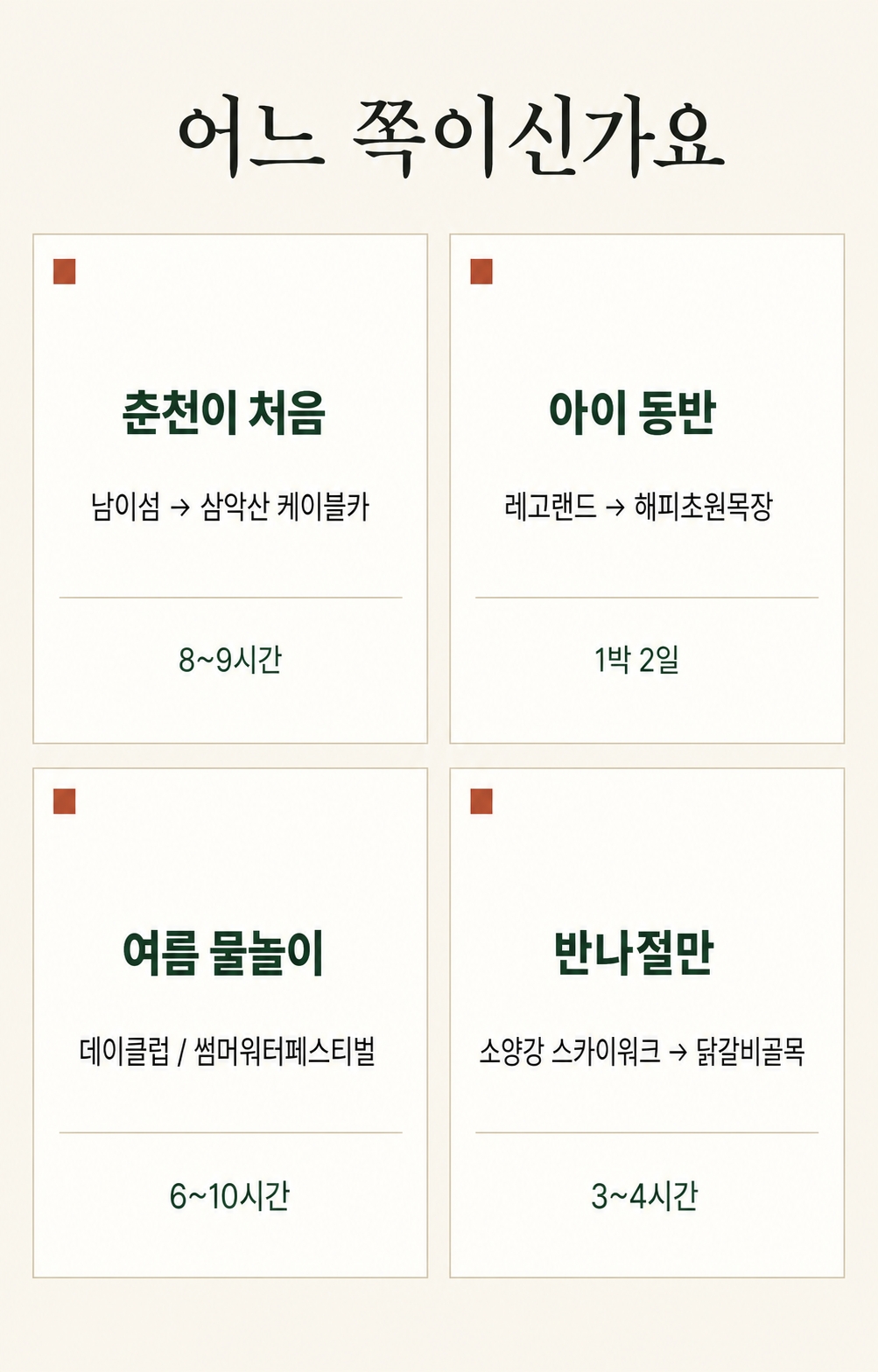 춘천 가볼만한 곳 상황별 추천 코스 4가지 - 첫 방문, 아이 동반, 여름 물놀이, 반나절 코스 비교