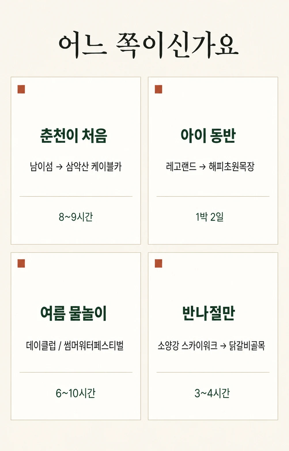 춘천 가볼만한 곳 상황별 추천 코스 4가지 - 첫 방문, 아이 동반, 여름 물놀이, 반나절 코스 비교